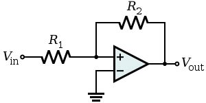 A typical agc loop is shown in fig. How to generate a square wave using an op-amp - Quora
