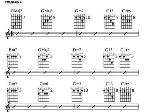jazz guitar lessons jazz chord substitution part three charts altered chords videos jazz