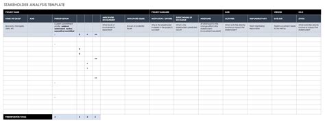When you open an excel workbook, excel automatically selects sheet1 for you. Free Stakeholder Analysis Templates Smartsheet
