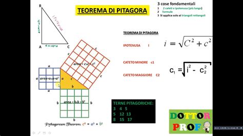 Teorema Di Pitagora Semplice Terne Pitagoriche Youtube