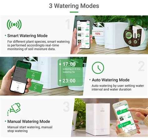 Growcube Plant Watering System Garden Smart Watering System Opencircuit
