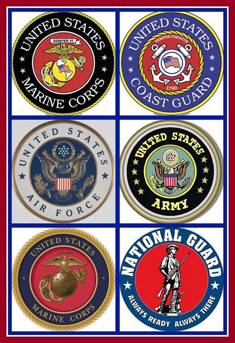Cool Best Us Military Branch For Reserves Ideas
