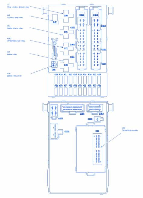 Mercury Cougar Part II 2000 Fuse Box/Block Circuit Breaker ...
