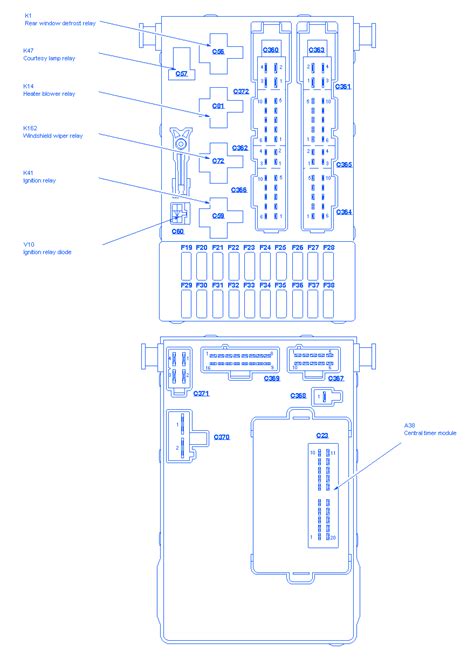 Find more compatible user manuals for sable 2000 automobile device. 2000 Mercury Sable Fuse Box Diagram - Wiring Diagram Schemas
