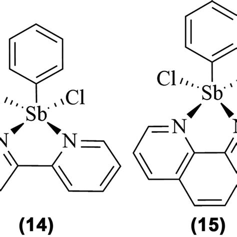 7 Chemical Structures Of Organoantimonyiii With Bipyridine 14 And