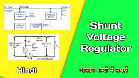 Special application considerations, such as high or low ambient,. Shunt Voltage Regulator | Regulated Power Supply | Hindiop ...