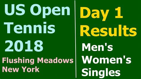 Find the best tennis odds. US Open 2018 Tennis Results Day 1. US Open Tennis 2018 Men ...