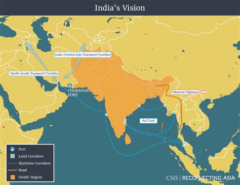Member countries of the corridor: Armenia and India's Vision of "North-South Corridor": A ...
