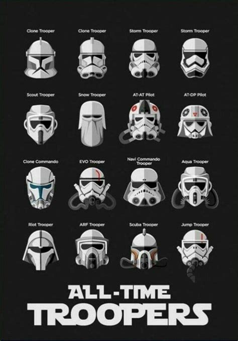 Tipos De Soldados Imperiales •star Wars• Amino