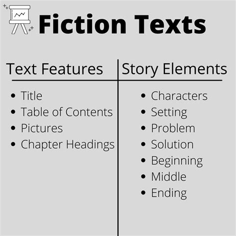 What Are Text Features How To Teach Them To Kids 4 Kinder Teachers
