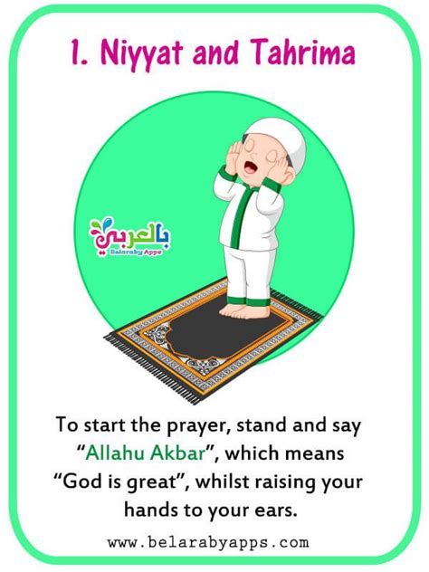 How To Pray In Islam Step By Step Pdfprayers For Children ⋆