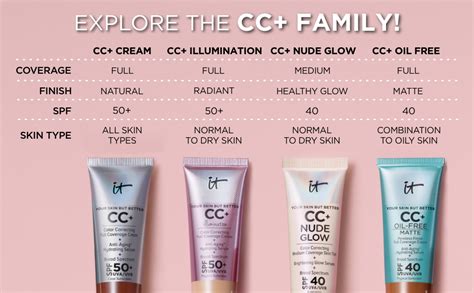 Cc Cream Illumination Foundation Spf It Cosmetics