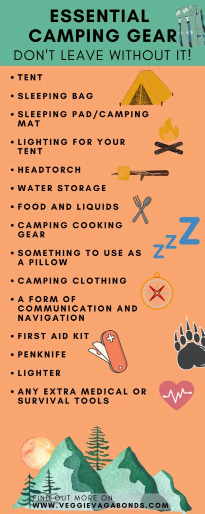 The Complete Guide To Camping For Beginners And First Timers Camping 101