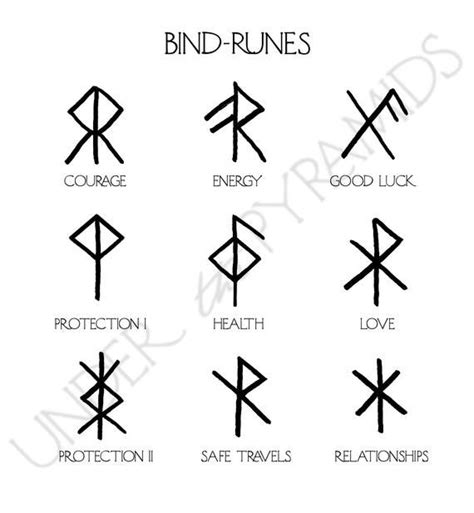 Nornir Bind Rune Talisman Custom Bespoke Sustainable