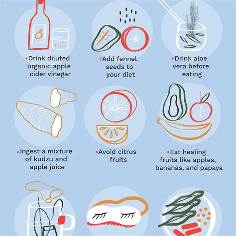 With every move (and scratch) your cat makes more and more fleas bury their way into your carpet, sofa, clothing, etc. I Had Acid Reflux for a Year: Here's How I Fixed It ...