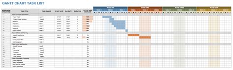 Daily Task Tracker On Excel Format — Db