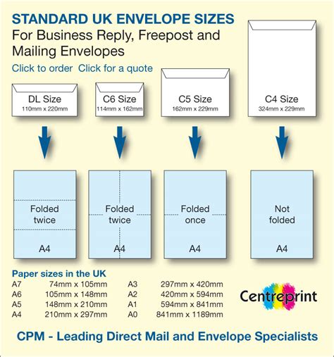 Standard Envelope Sizes Printing Citizenbasta