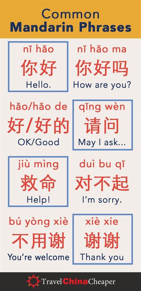 Most people start studying chinese with whatever resource they happen to stumble upon. Learn Common Mandarin Phrases | Chinese language learning ...