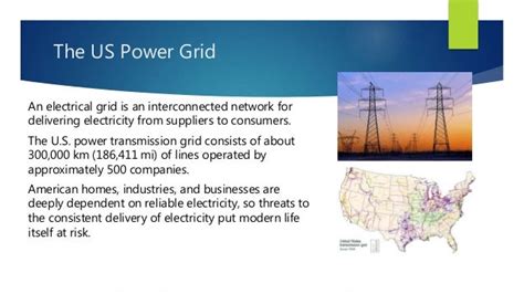 Cyber Security Of Power Grids