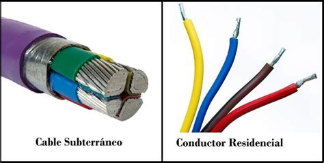Conductores Eléctricos Tipos Y Características Principales