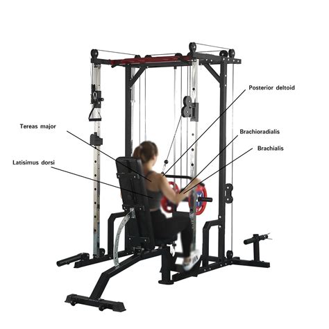 Seizeen Power Cage 1400lbs Squat Rack With Cable Crossover System Home Gym Equipment Multi