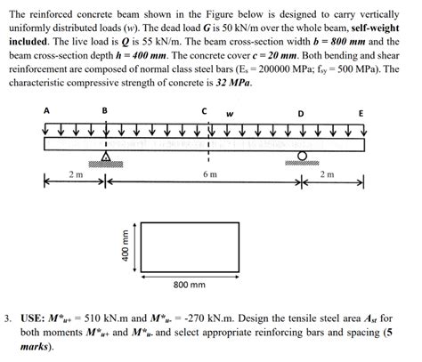 Solved The Reinforced Concrete Beam Shown In The Figure