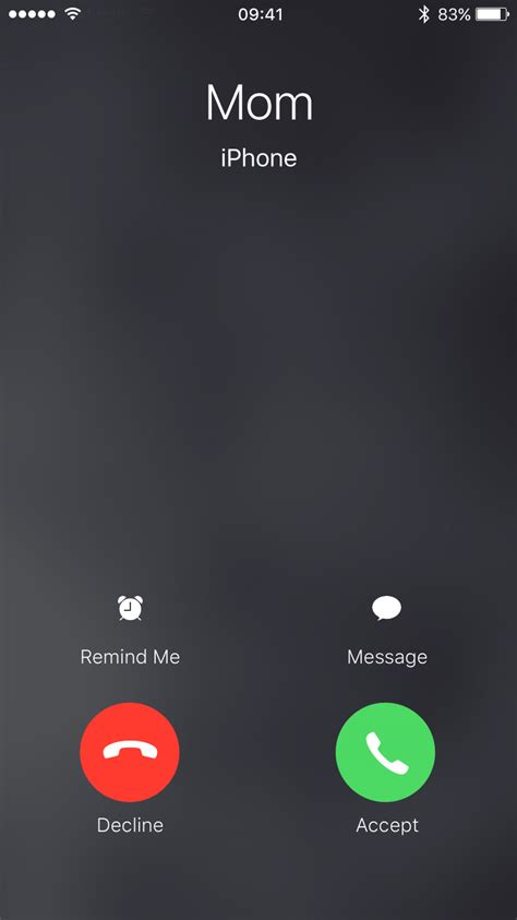 Iphone 6 Call Screen