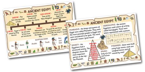ancient egypt facts ks2 poster teacher made