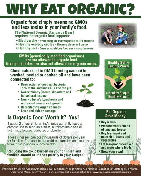 Why Eat Organic 10 Posters Benefits Of Organic Food Eating Organic