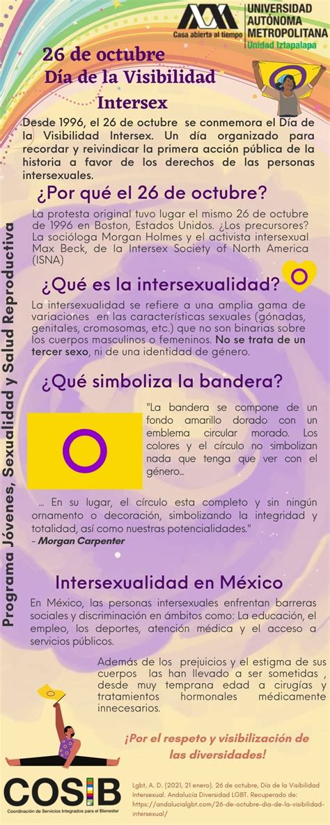Conmemoremos Juntos El Día Mundial De La Visibilidad Intersexual Luchemos Por Una Sociedad