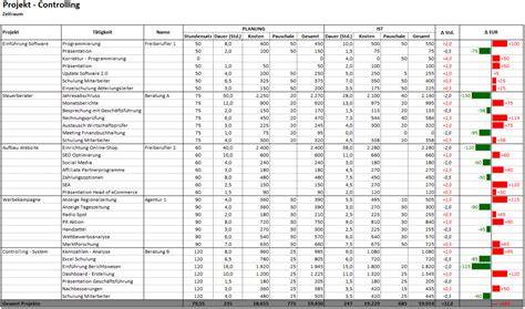 Mit ihr ist die erstellung eines statusberichts im handumdrehen gemacht. Projektstatusbericht Vorlage Excel / Projektstatusbericht ...