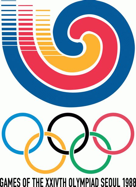 Summer Olympics Primary Logo The Olympic Games Olympics Chris