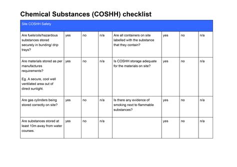 Horizontal Lifeline Inspection Checklist Pristine Condition Cyberzine