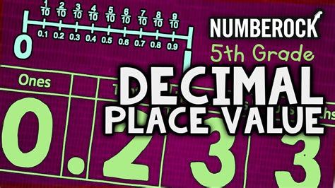 Decimal Chart For Kids Free Printable Place Value Chart Plus