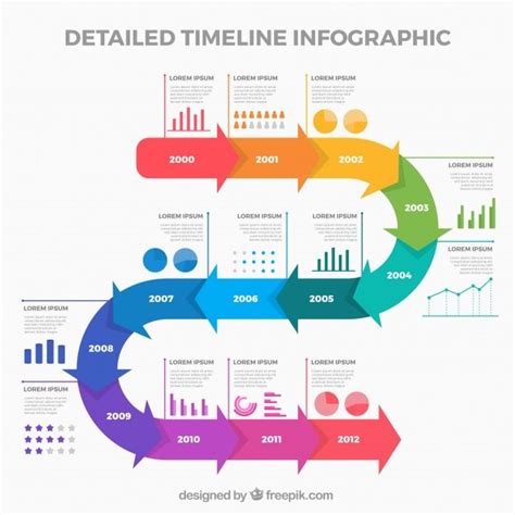 Business Timeline Template With Infographic Style | Timeline infographic, Infographic, Timeline design
