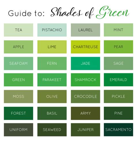 134 Shades Of Green Color With Names Hex Rgb Cmyk Codes 57 Off