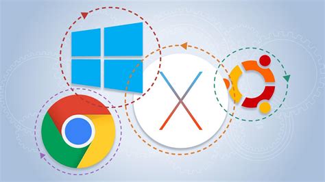 Windows Vs Macos Vs Chrome Os Vs Ubuntu Linux Which Operating