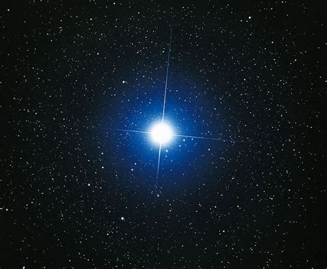 Sirius The Dog Star Alpha Canis Majoris Constellation Guide