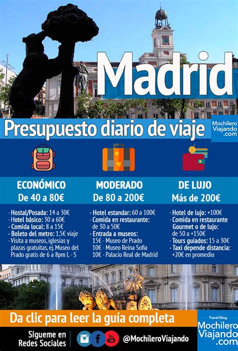 ¿cuánto Cuesta Viajar A Madrid Es Caro O Barato En 2020 Viajes