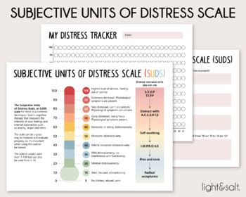 Subjective Units Of Distress Scale SUDS Therapy Worksheet EMDR BPD DBT