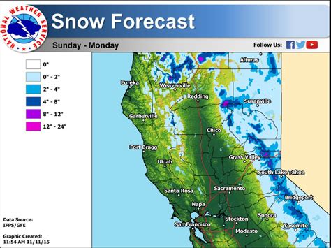 More Snow In Forecast For Sierra Nevada