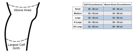 Solaris Ready Wrap Sizing Chart