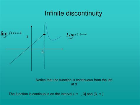 Discontinuities for which the limit of f(x) exists and is finite are. PPT - What is a limit ? When does a limit exist ...