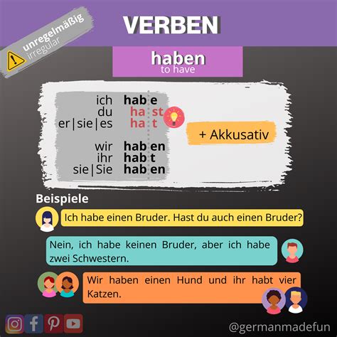 The Verb ‘haben German Made Fun