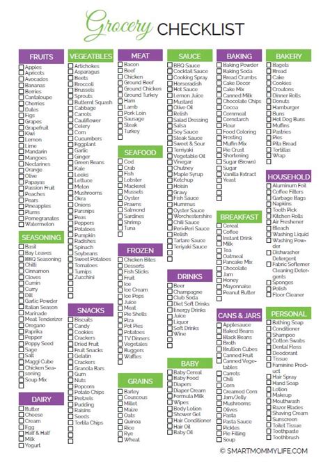 Healthy Grocery List Printable