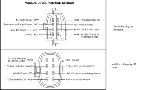 Ford F150 O2 Sensor Wiring Diagram Collection