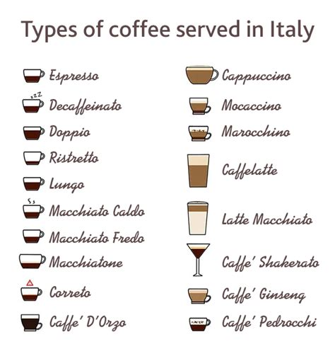Best Italian Coffee Brands Of 2023 Aroma And Excellence