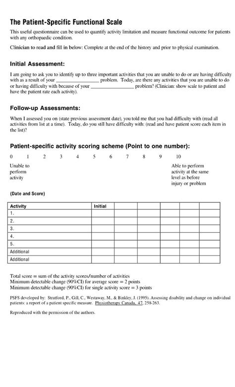 The Patient Specific Functional Scale Occupational Therapy