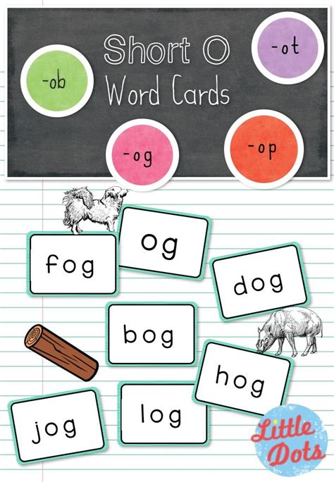 Tremă care se pune deasupra vocalelor care au suferit un umlaut (1). Free short o word family cards for -ob, -ot, -og and -op ...