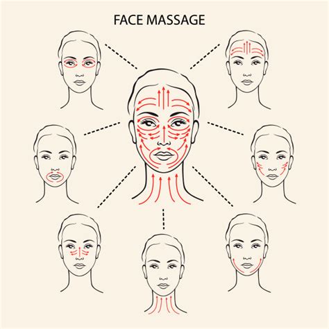 A Guide On Facial Massage For A Healthy Glowing Skin 5pm Ardor